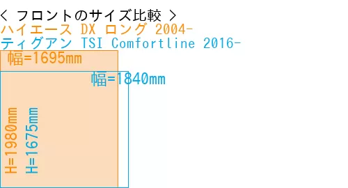 #ハイエース DX ロング 2004- + ティグアン TSI Comfortline 2016-